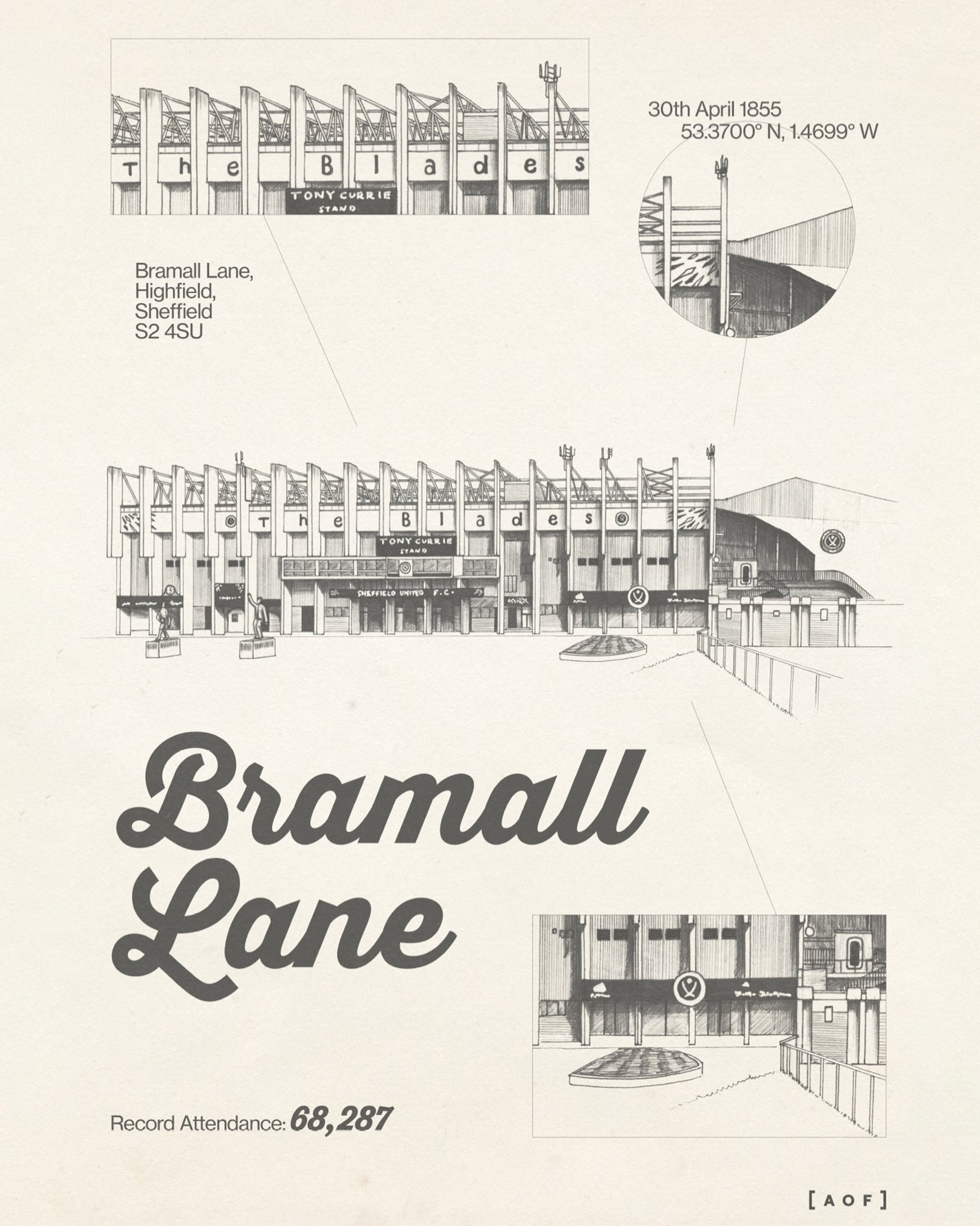 ART OF x Sheffield United Bramall Blueprint Print | SUFC Football Art