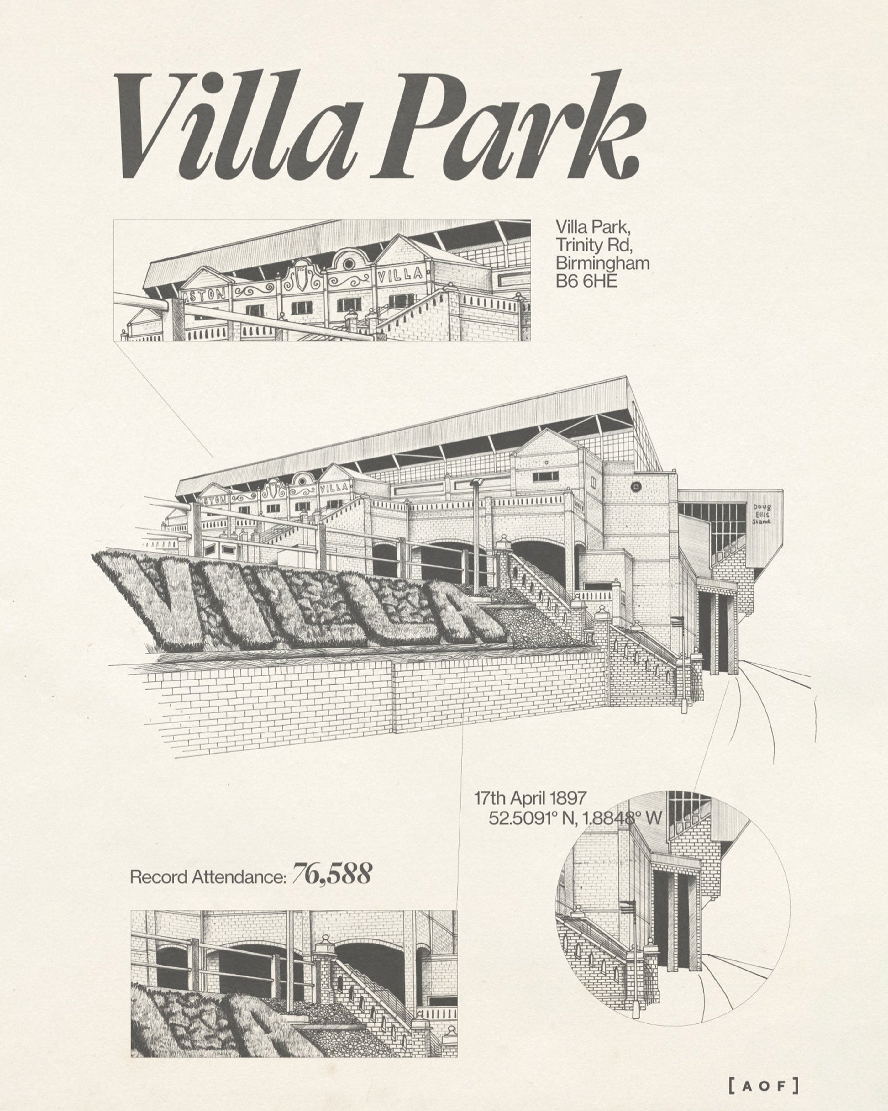 ART OF The Villans Blueprint Framed Print | AVFC Football Wall Art