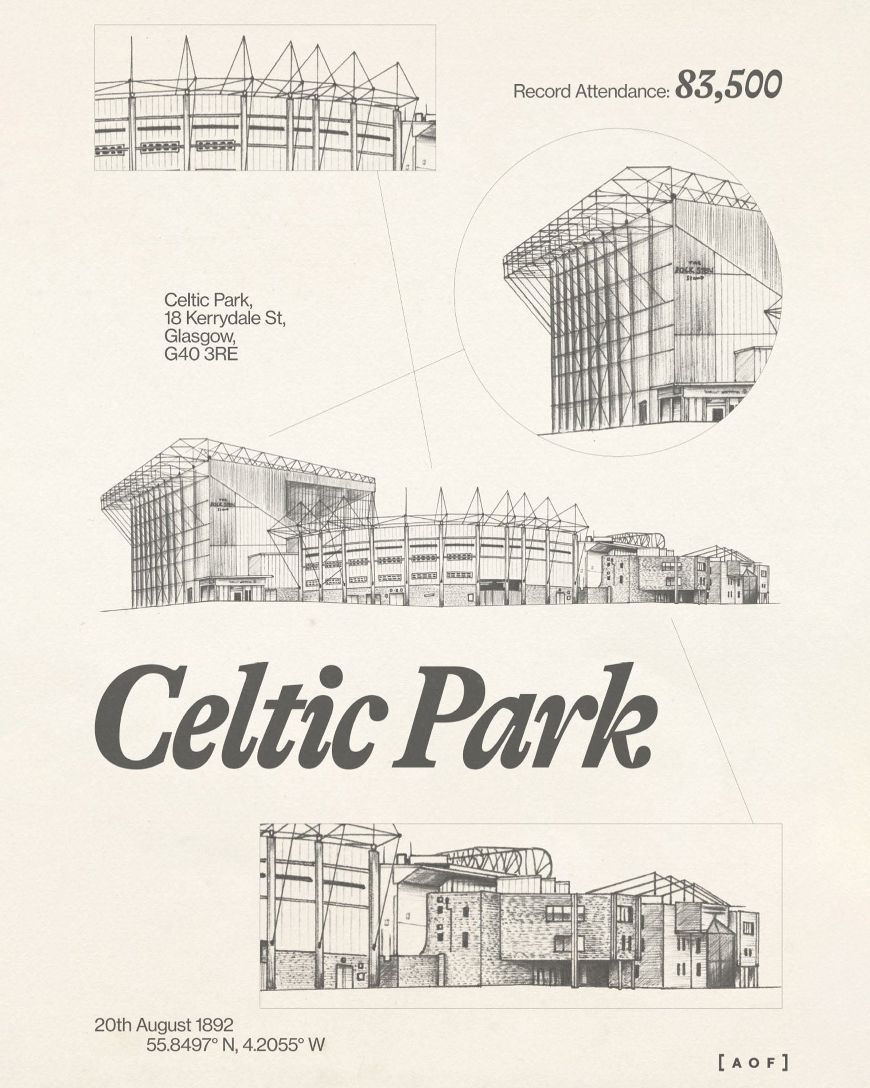 ART OF Celtic Park Blueprint Print | CFC Football Wall Art
