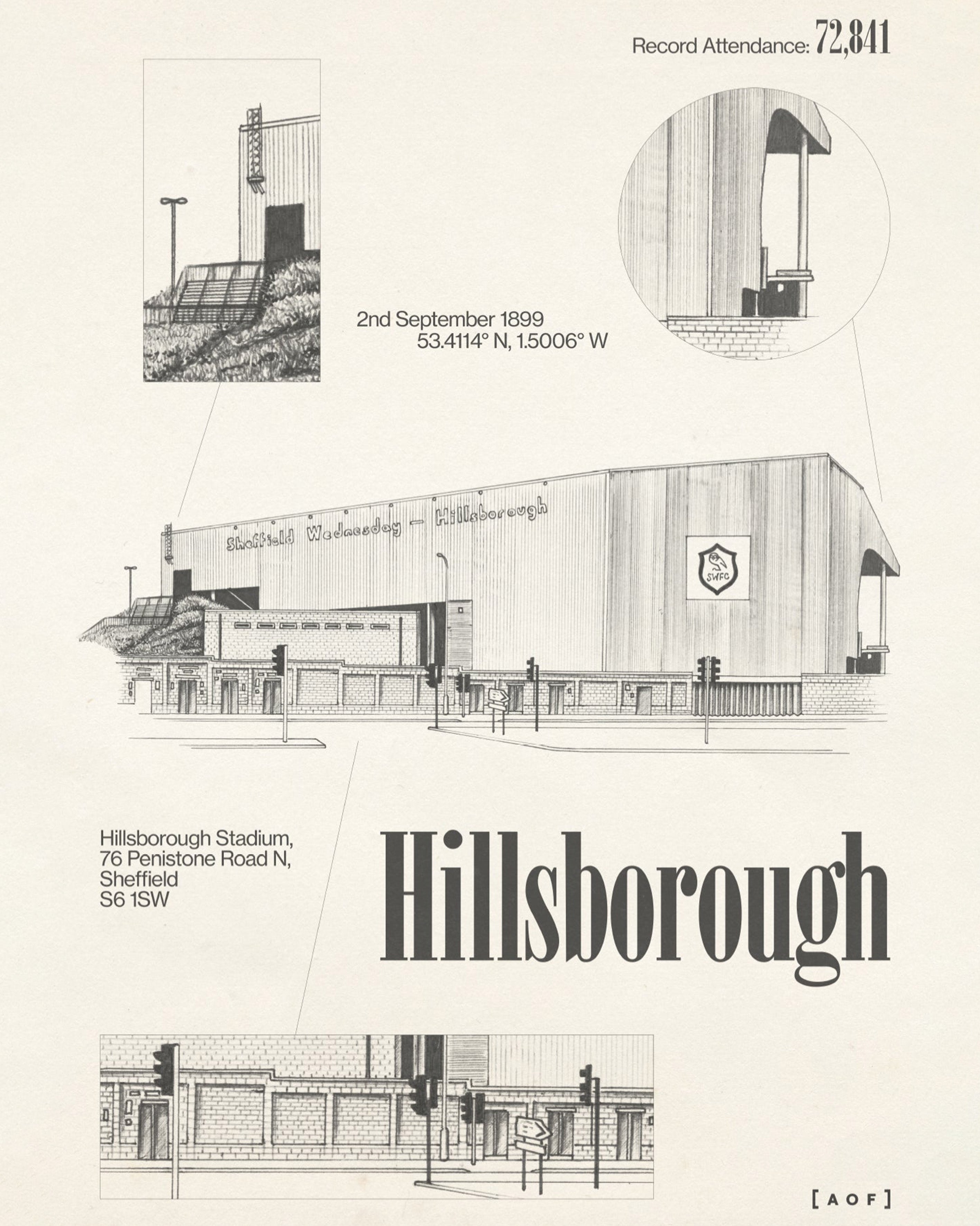 ART OF Sheffield Hillsborough Blueprint Framed Print | SUFC Football 